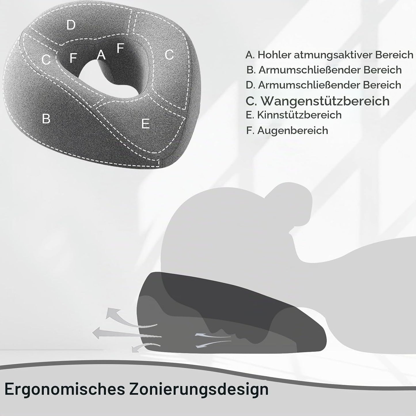 2-in-1 Donut-Schlafkissen & Schlafmaske