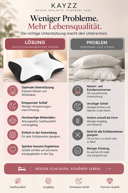 KAYZZ® Ergonomisches Nackenkissen – Memory Foam